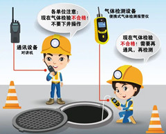 自贡有限空间操作说明